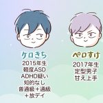 はじめまして&自己紹介