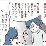 相談支援事業所で相談2