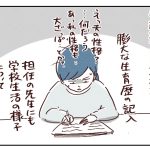 【小2グレー児】精神科病院へ
