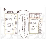 注文住宅のメリット